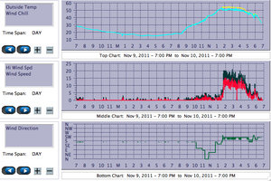 11Nov10.jpg (505.4 KiB) Viewed 3269 times 11Nov10.jpg