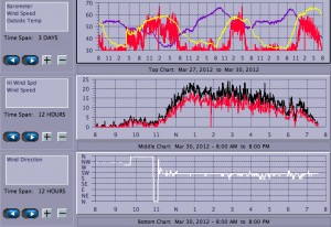 03March30.jpg (521.14 KiB) Viewed 3229 times 03March30.jpg