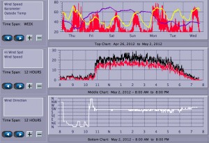 05May02.jpg (491.41 KiB) Viewed 2967 times 05May02.jpg