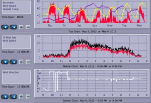 05May09.jpg (486.44 KiB) Viewed 3390 times 05May09.jpg