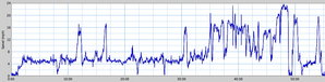 July1909spd.jpg (140.2 KiB) Viewed 12176 times July1909spd.jpg