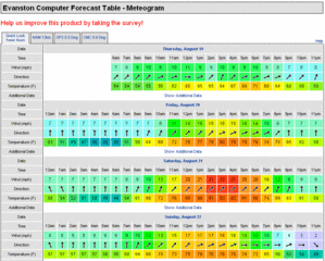 sulfurcreek_campout.gif (51.82 KiB) Viewed 2184 times sulfurcreek_campout.gif
